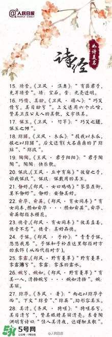 寶寶取名？寶寶什么名字好聽？