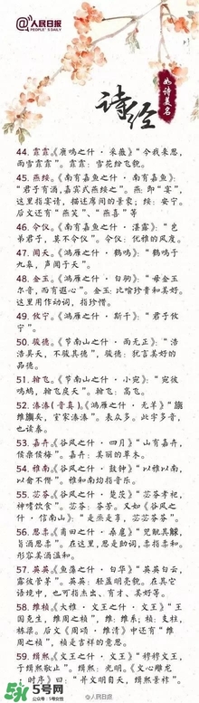 寶寶取名？寶寶什么名字好聽？