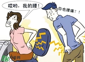 長期坐著腰疼怎么辦？坐著上班腰疼怎么辦？
