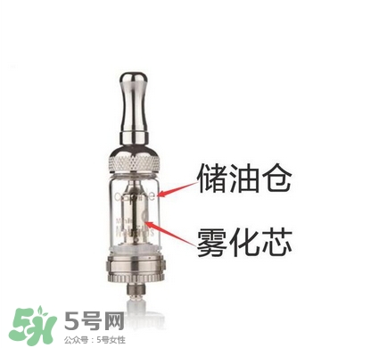 電子煙品牌 電子煙有哪些品牌？