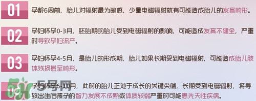 防輻射服什么時候開始穿？防輻射服真的有用嗎？