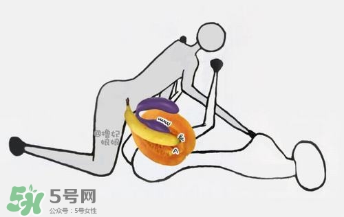 杜蕾斯煥覺C好用嗎？杜蕾斯煥覺怎么用？