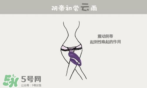 杜蕾斯煥覺C好用嗎？杜蕾斯煥覺怎么用？