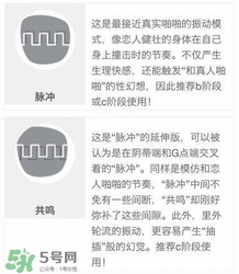 杜蕾斯煥覺C好用嗎？杜蕾斯煥覺怎么用？