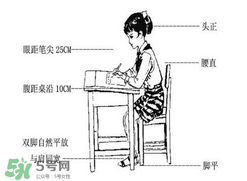 正確的坐姿是怎樣的？正確的寫字坐姿