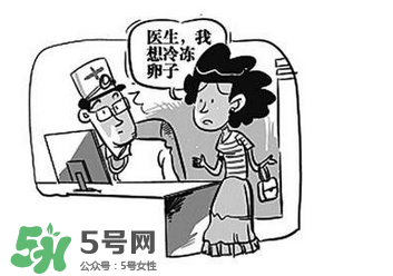 凍卵是什么？凍卵子需要多少錢？