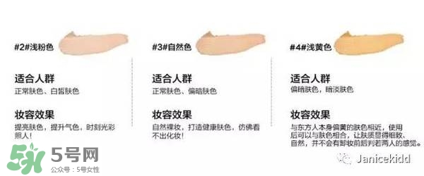 毛戈平化妝品怎么樣？毛戈平是什么檔次？
