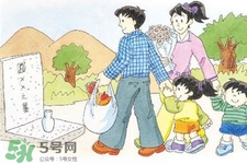 清明節(jié)可以點(diǎn)蠟燭嗎？清明節(jié)為什么要點(diǎn)蠟燭？