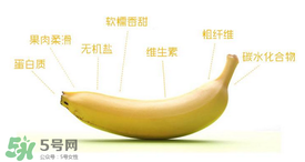 香蕉上有黑點(diǎn)能吃嗎？帶黑點(diǎn)的香蕉能吃嗎？