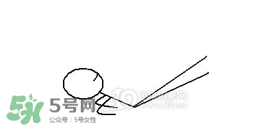 怎么減大腿上的肉？如何減大腿上的肉