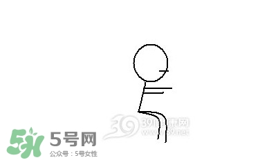 怎么減大腿上的肉？如何減大腿上的肉