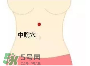 高血壓能艾灸嗎？高血壓能不能艾灸