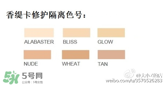cpb隔離和香緹卡隔離哪個(gè)好？cpb隔離和香緹卡隔離對(duì)比