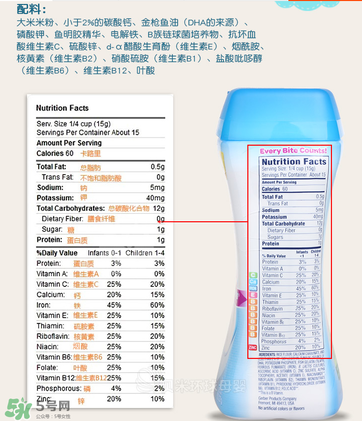 嘉寶dha米粉含鐵嗎？ 嘉寶dha米粉含鐵量多少？