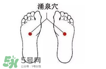 高血壓能艾灸嗎？高血壓能不能艾灸