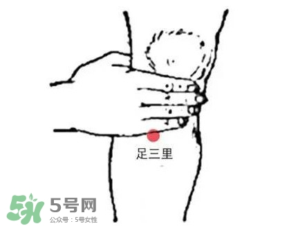 高血壓能艾灸嗎？高血壓能不能艾灸