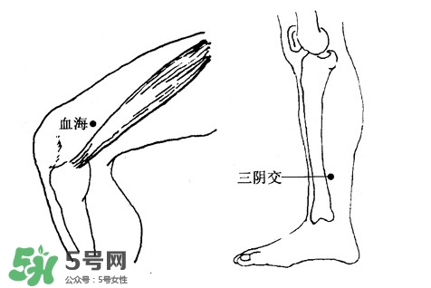 刮痧能治頸椎病嗎？頸椎病刮痧正確圖片
