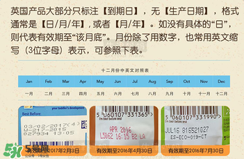 艾拉廚房果泥保質(zhì)期多久？艾拉廚房果泥保質(zhì)期多長？