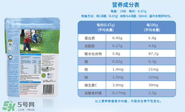 貝拉米米粉成分是什么？貝拉米米粉成分表