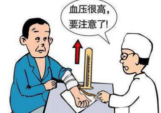 高血壓吃什么藥？高血壓吃什么保健品