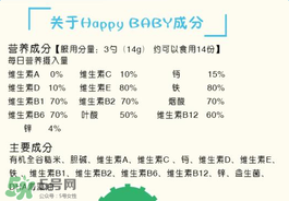 禧貝米粉一段含鐵嗎？禧貝米粉一段是否含鐵？