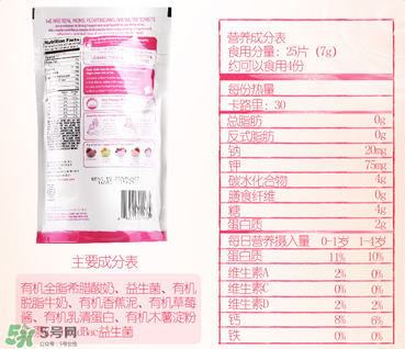 禧貝溶豆成分如何？禧貝溶豆成分表
