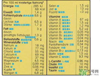 美樂寶二段奶粉怎么樣？美樂寶二段奶粉好不好？
