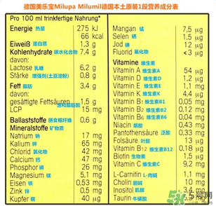 米路米2段奶粉怎么樣？米路米2段奶粉好不好？