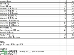 泓樂(lè)奶粉4段怎么樣？泓樂(lè)奶粉4段好不好？