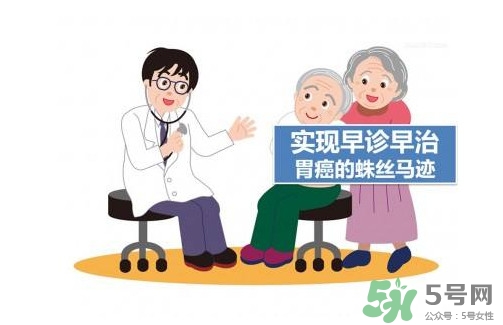 胃癌如何確診？胃癌如何檢查出來的