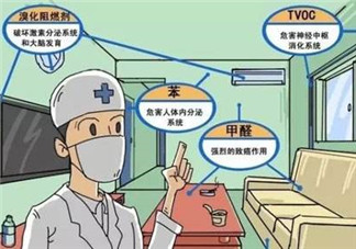 甲醛檢測(cè)儀哪個(gè)牌子好？哪個(gè)牌子的甲醛檢測(cè)儀好？