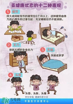 什么是亞健康？亞健康狀態(tài)的具體表現(xiàn)