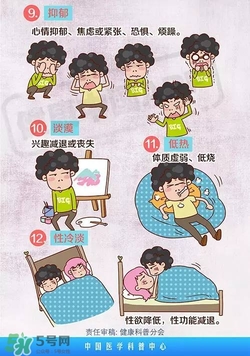 什么是亞健康？亞健康狀態(tài)的具體表現(xiàn)