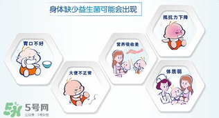 合生元益生菌的價(jià)格？合生元益生菌的價(jià)格多少？