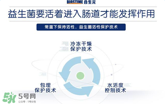 合生元益生菌功效是什么？合生元益生菌的功效