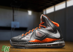 nike是什么牌子？耐克是什么檔次？
