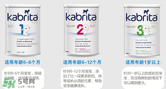 kabrita佳貝艾特是哪個國家的品牌？kabrita佳貝艾特奶粉產(chǎn)地是哪里？