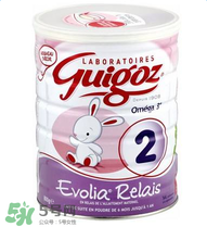 Guigoz奶粉中文叫什么？Guigoz奶粉中文怎么翻譯？