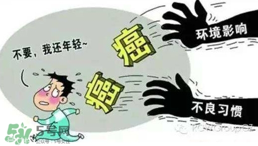 全球胃癌患者一半在中國 如何預防胃癌