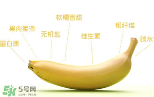皮皮蝦能和香蕉一起吃嗎？吃完皮皮蝦能吃香蕉嗎？
