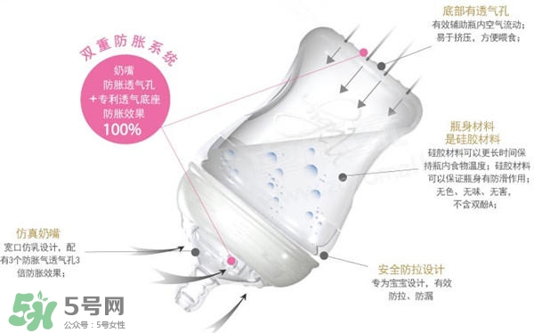nuby努比奶瓶怎么樣？nuby努比奶瓶好不好？
