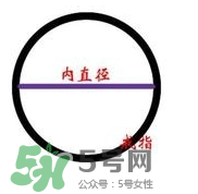 lovelove戒指是什么牌子？lovelove真愛之花戒指多少錢？