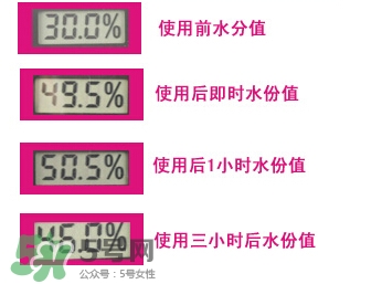 悅薇水乳適合什么年齡？資生堂悅薇水乳適合年齡段？