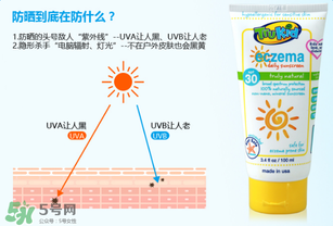 trukid防曬怎么樣？trukid防曬好用嗎？