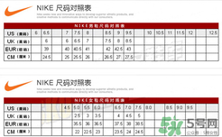 nike air vapormax尺碼偏大嗎？耐克air vapormax尺碼對(duì)照表