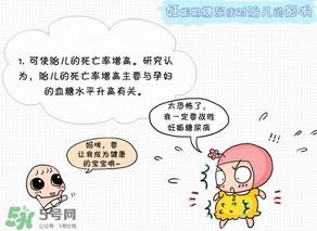 妊娠糖尿病早餐吃什么？妊娠糖尿病早餐吃什么好