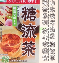 糖流茶有用嗎？糖流茶能治糖尿病嗎？