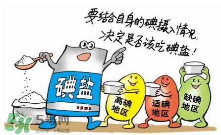 普通鹽和低鈉鹽哪種好？海鹽湖鹽井礦鹽哪種好