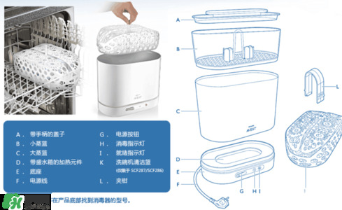 奶瓶消毒鍋帶烘干好嗎？奶瓶消毒鍋需不需要帶烘干功能呢？
