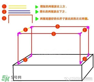 嬰兒蚊帳怎么安裝？嬰兒蚊帳安裝方法圖解
